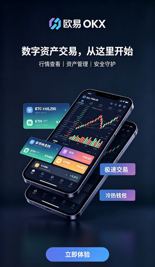 欧交易所App官网下载交易操作流程演示